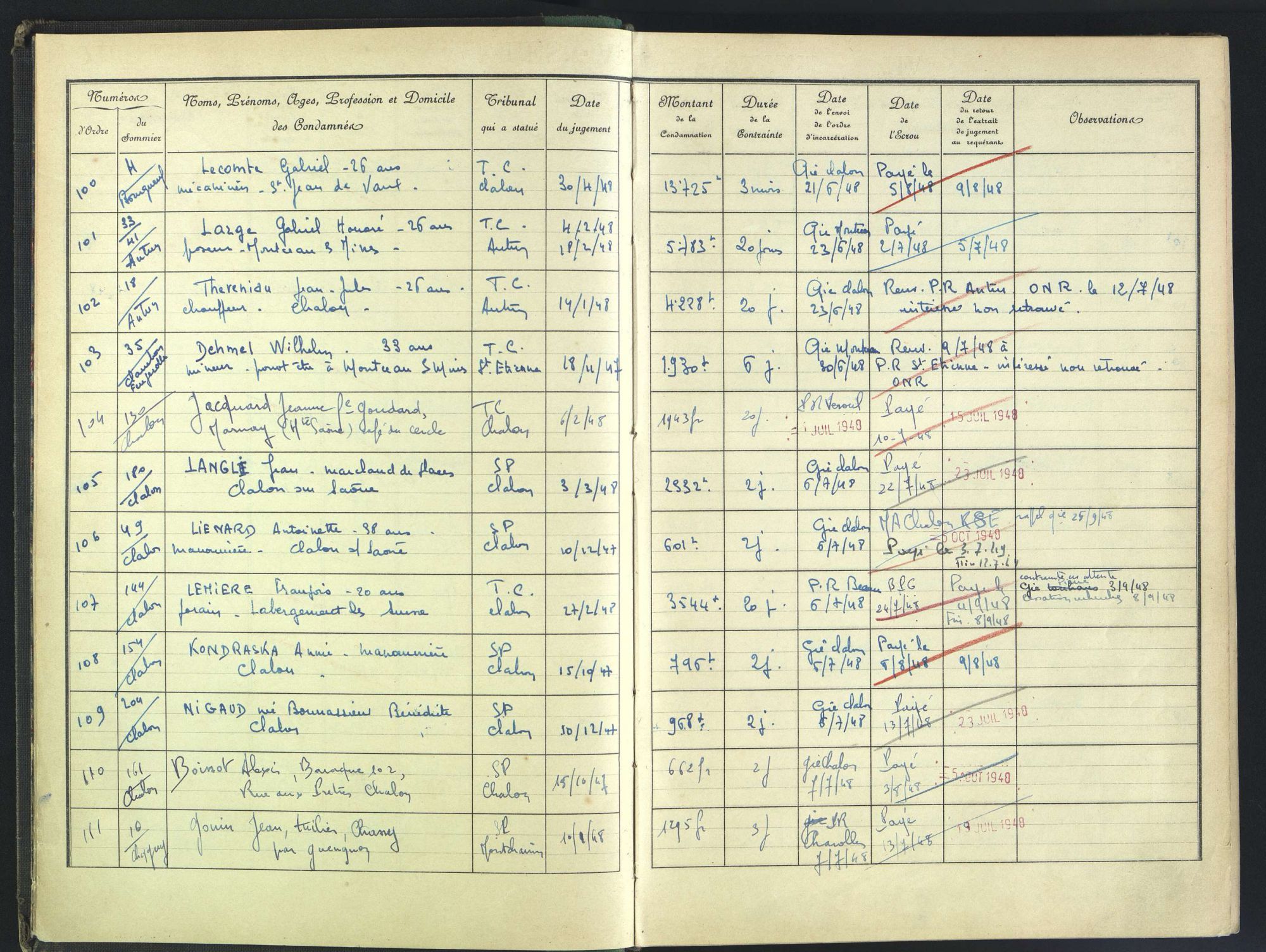Registre de contrainte par corps (3 U 4518, 1947-1948) Page 1/2