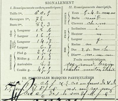 Signalement de Benoît Broutchoux, registre d'écrou de la prison de Chalon-sur-Saône (2Y180, case 166)
