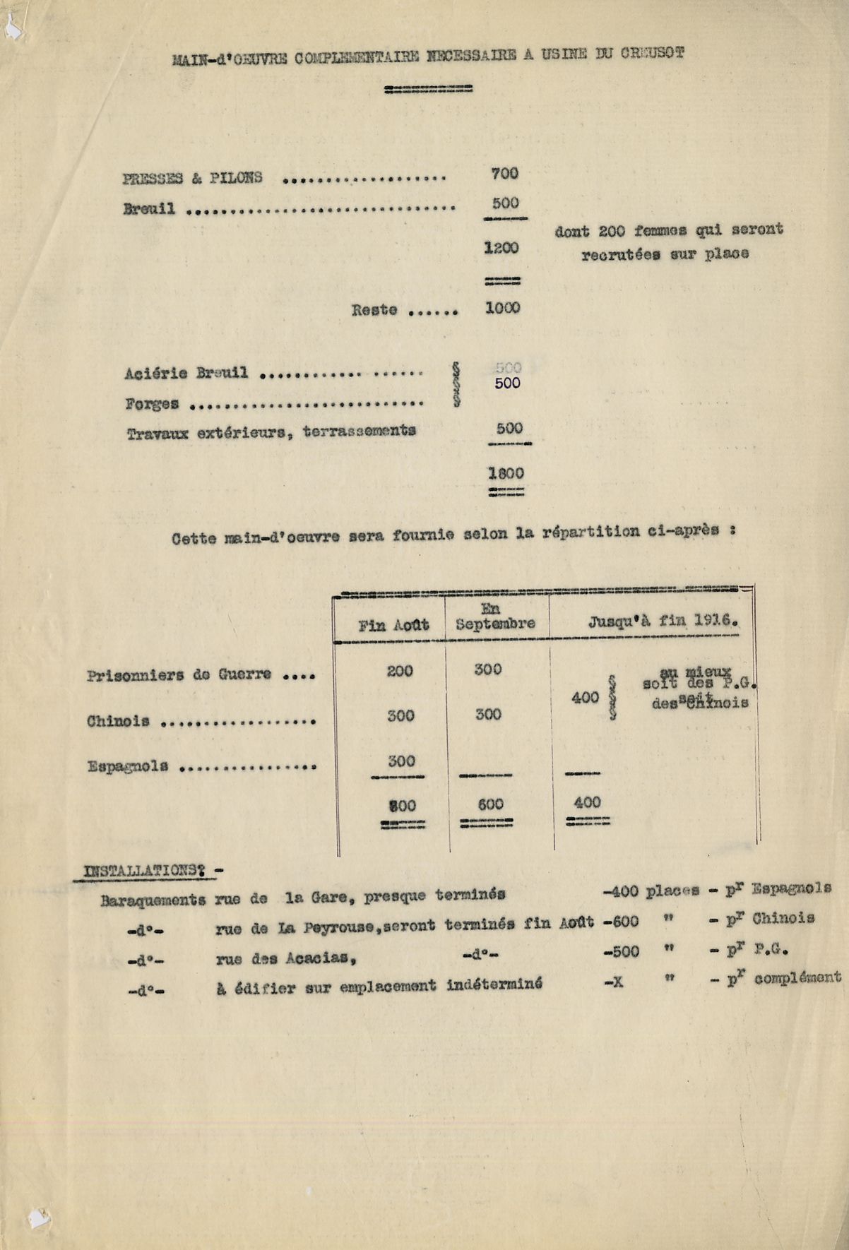 Le recrutement de la main-d'oeuvre complémentaire, Collection AFB, SS1150-05-005